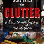 statistics on clutter