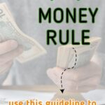 50/30/20 Money Rule