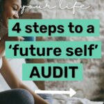 future self audit